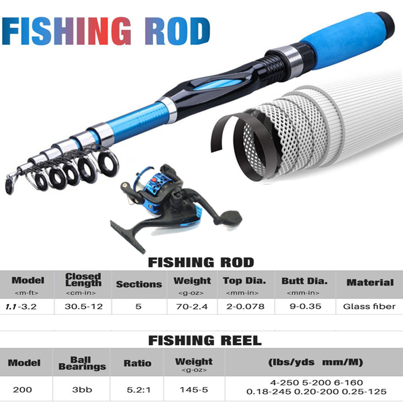 1.2M Joran Pancing Kit Lengkap - Developing Tank Reel ulasan dan harga
