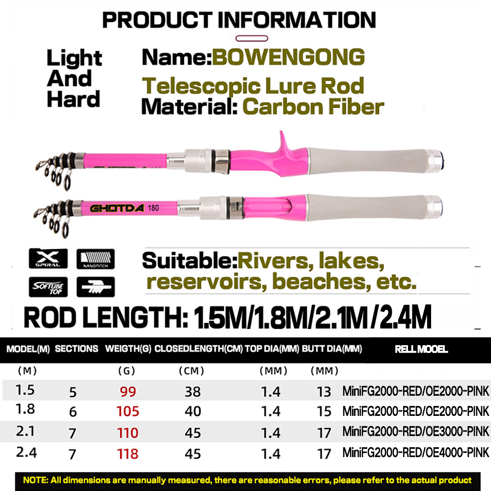 Set joran pancing dan gulungan - Developing Tank Reel ulasan dan harga