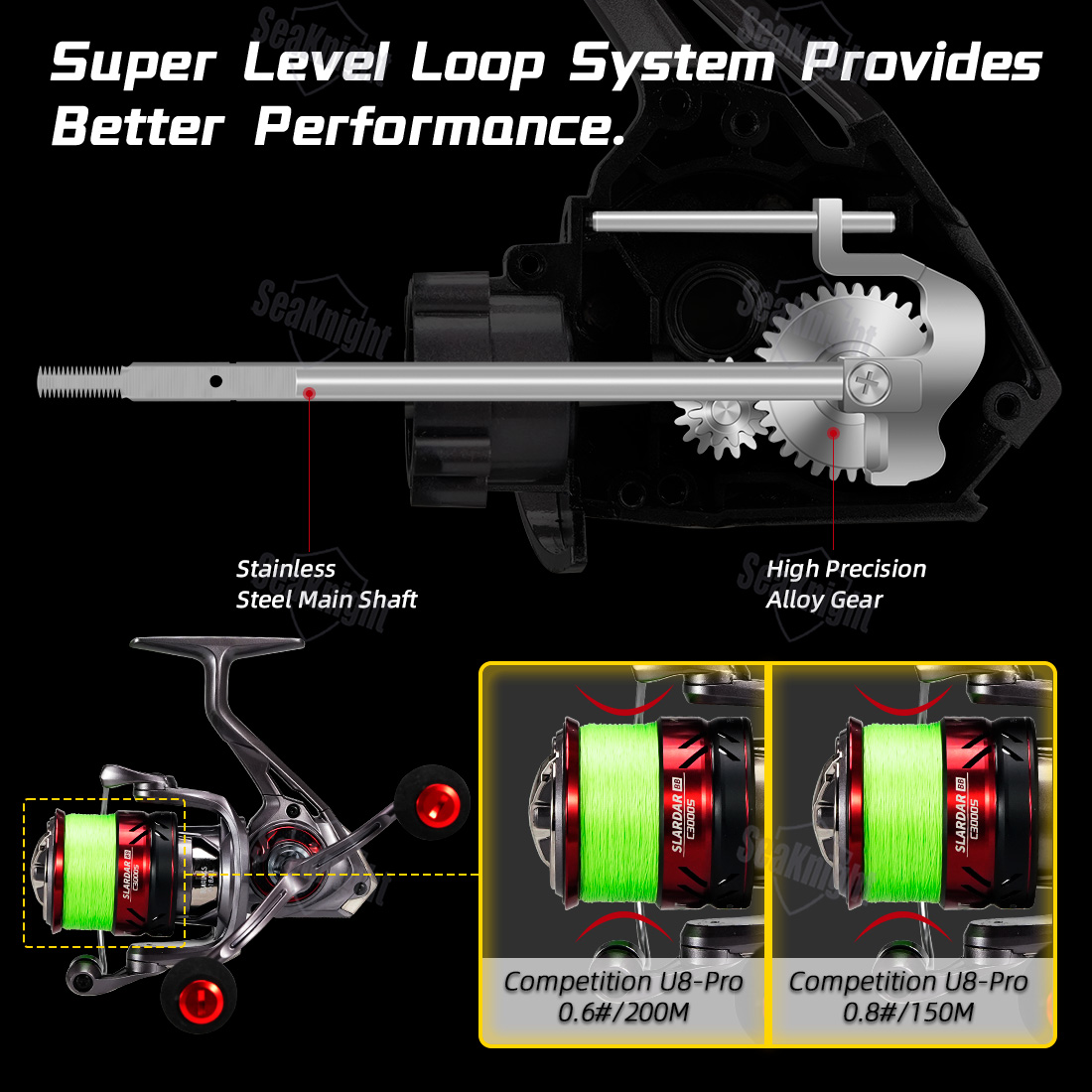 Reel Pancing Spinning SeaKnigh - Developing Tank Reel ulasan dan harga
