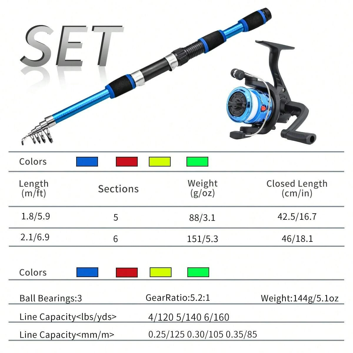 Set Pancing Lengkap 1.8M, Jora - Developing Tank Reel ulasan dan harga