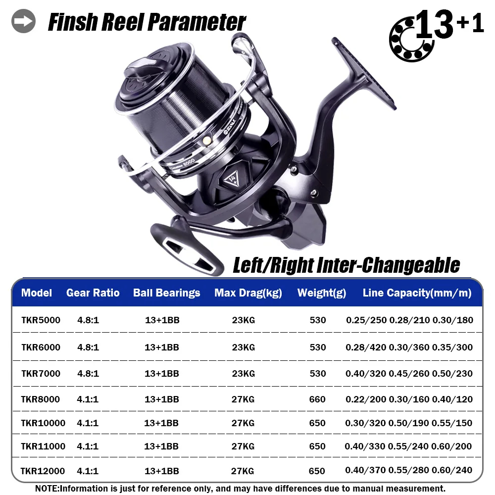 Gulungan pancing, roda jauh, S - Developing Tank Reel ulasan dan harga